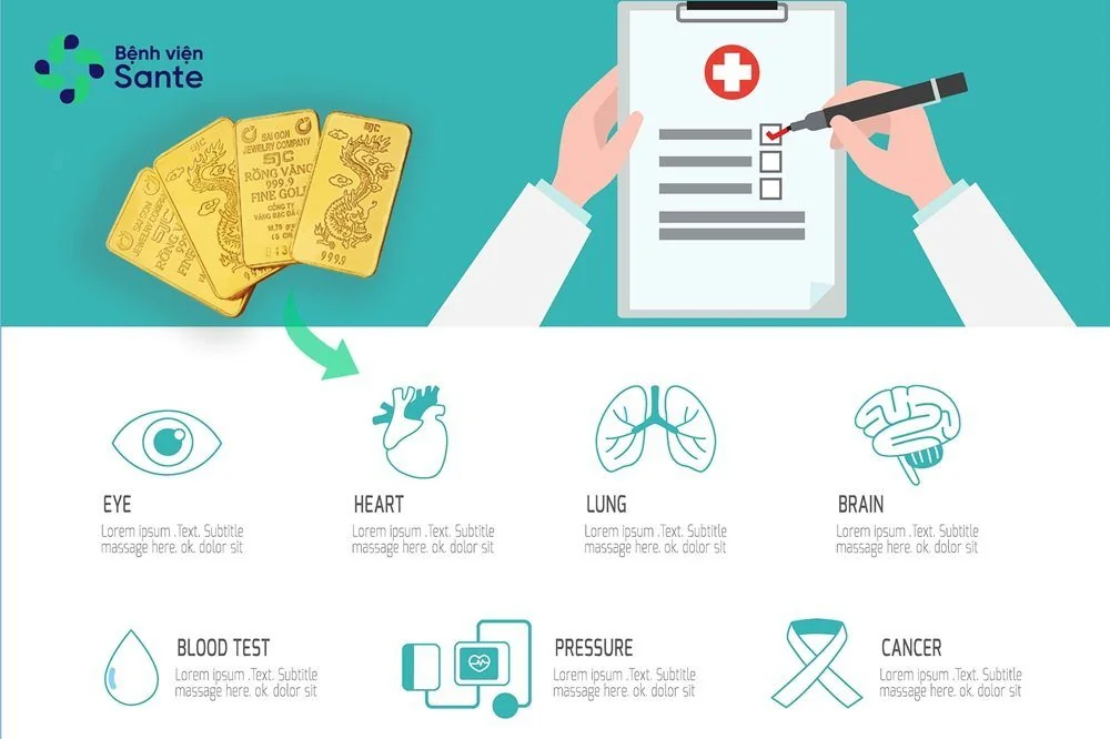 Sante Hospital - With one SJC gold mace today at 7,840,000 VND, what medical services can you receive at Sante? (Figure 2)